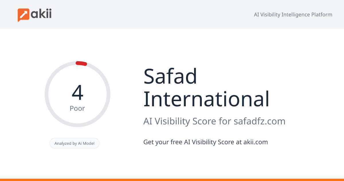Safad International AI Visibility Score