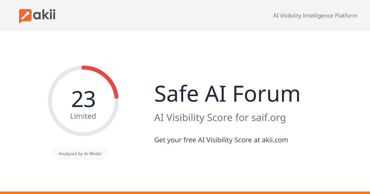 Safe AI Forum AI Visibility Score
