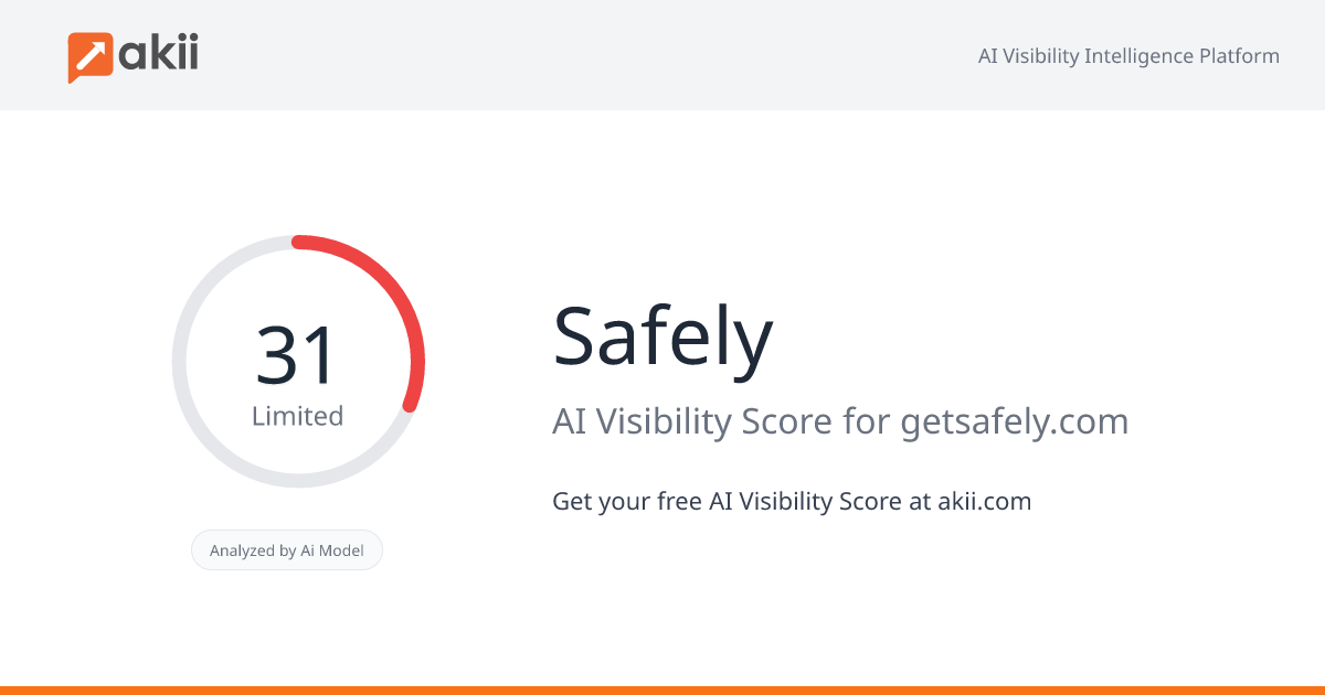 Safely AI Visibility Score
