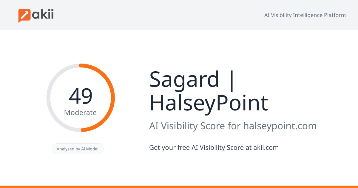 Sagard | HalseyPoint AI Visibility Score