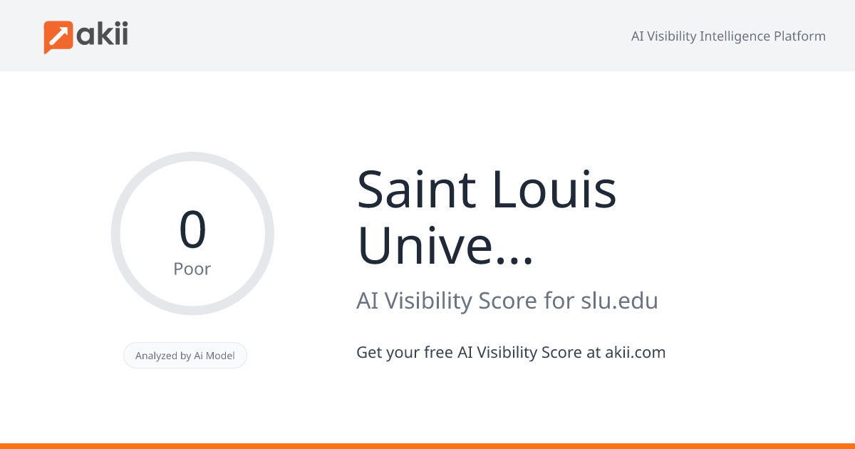 Saint Louis University AI Visibility Score
