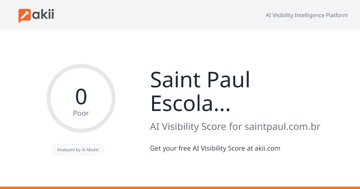 Saint Paul Escola de Negócios AI Visibility Score
