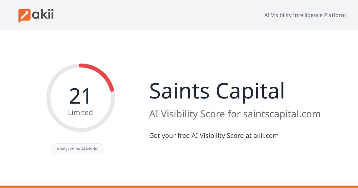 Saints Capital AI Visibility Score