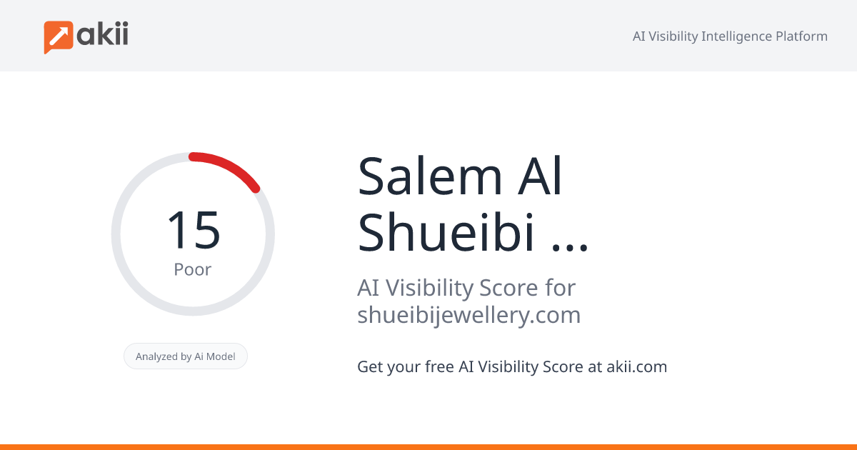 Salem Al Shueibi Jewellery AI Visibility Score