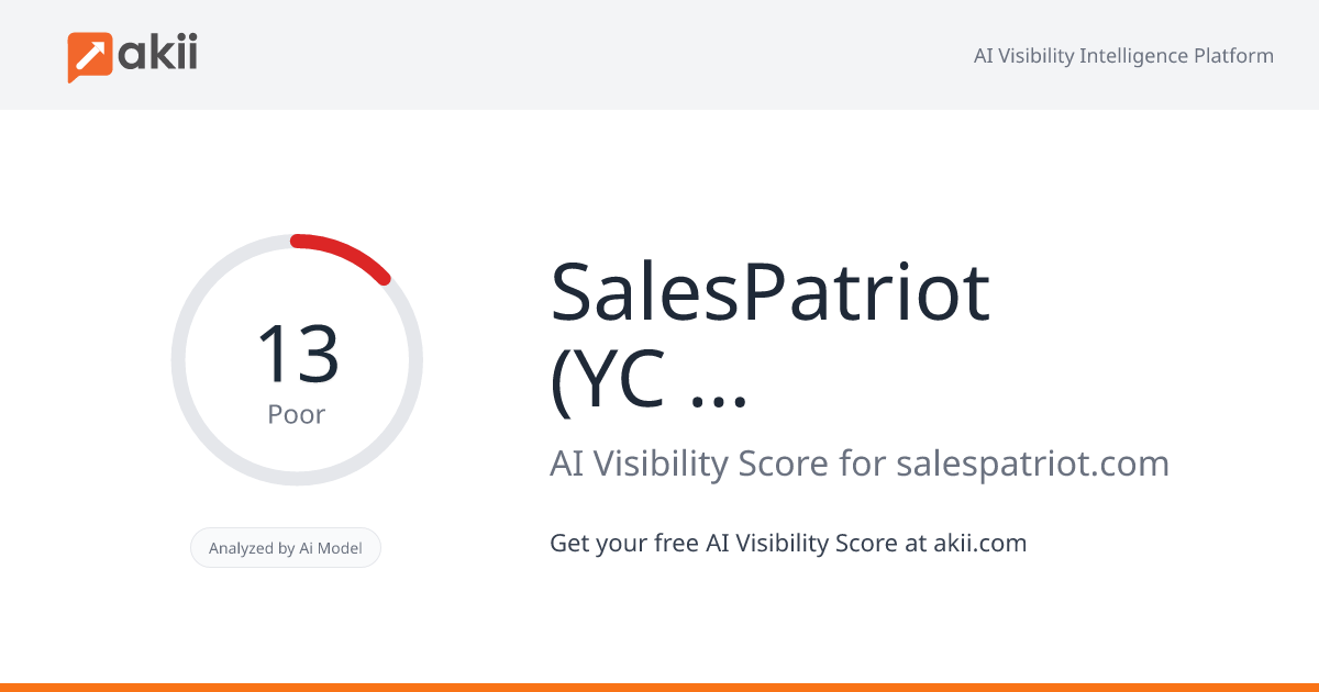 SalesPatriot (YC W25) AI Visibility Score