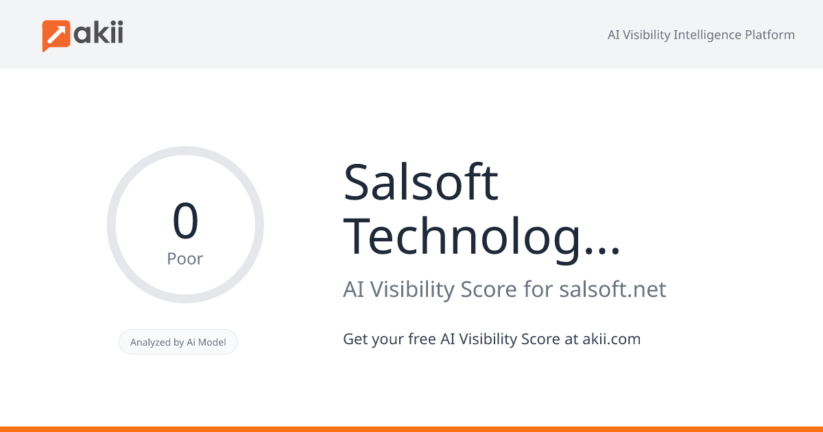 Salsoft Technologies (Pvt) Ltd AI Visibility Score
