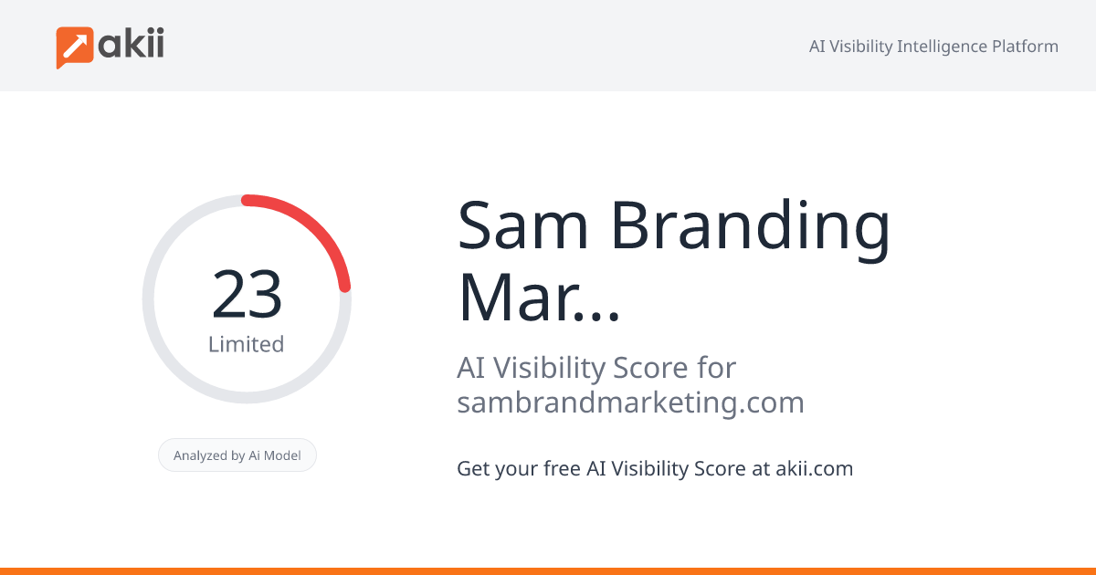 Sam Branding & Marketing AI Visibility Score