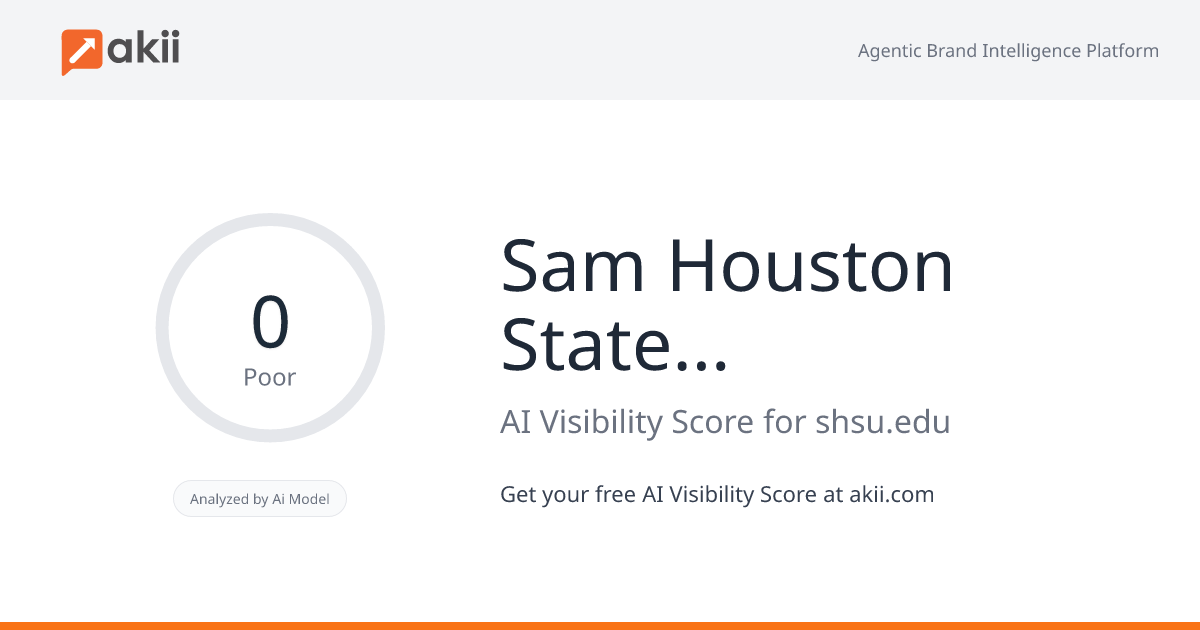 Sam Houston State University AI Visibility Score