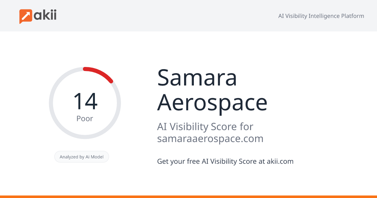 Samara Aerospace AI Visibility Score