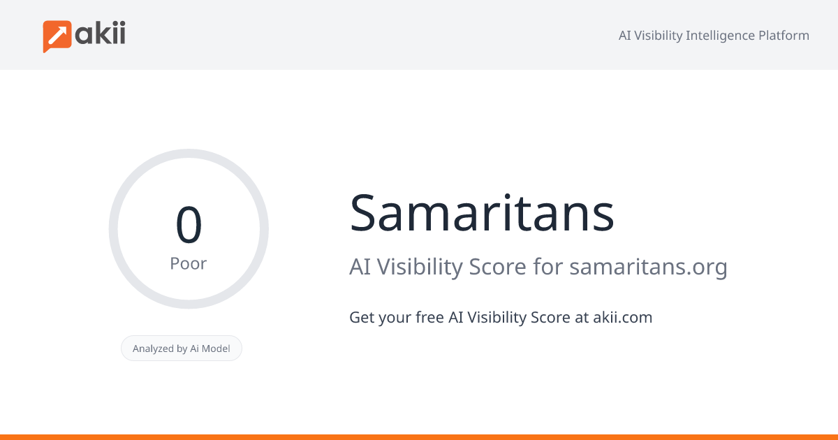 Samaritans AI Visibility Score