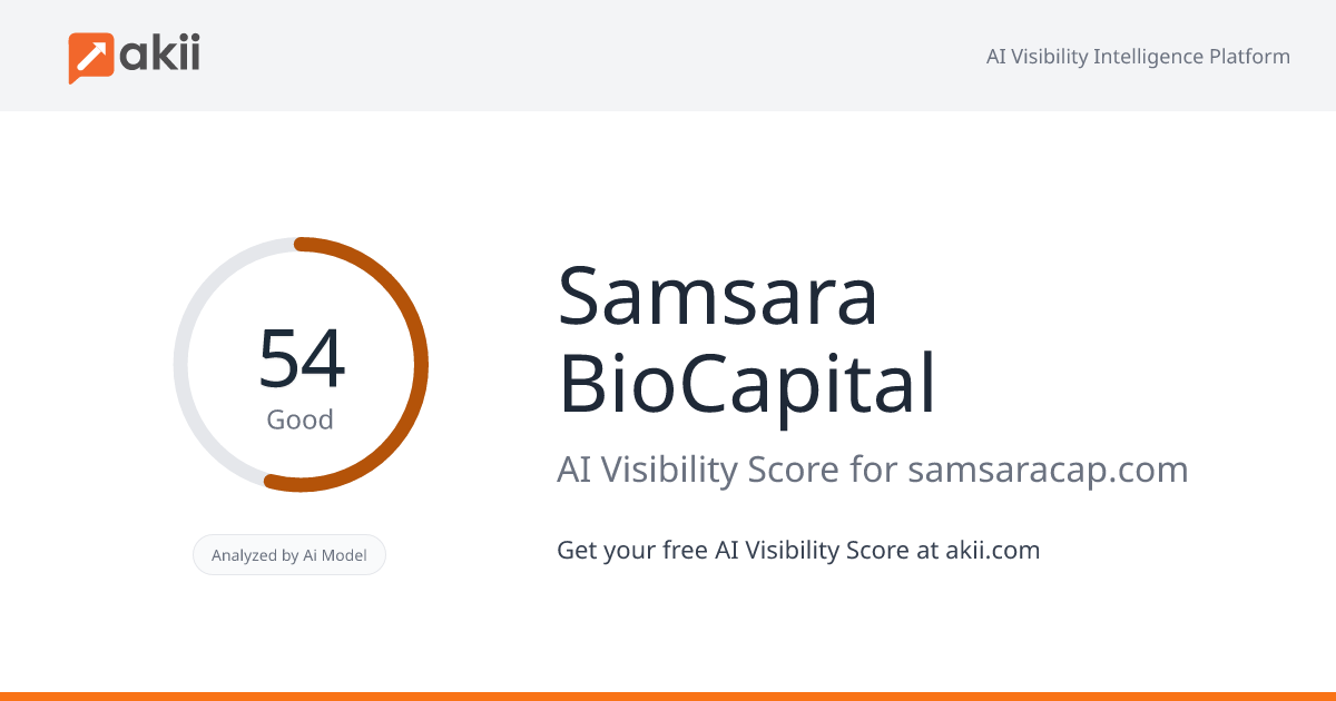 Samsara BioCapital AI Visibility Score