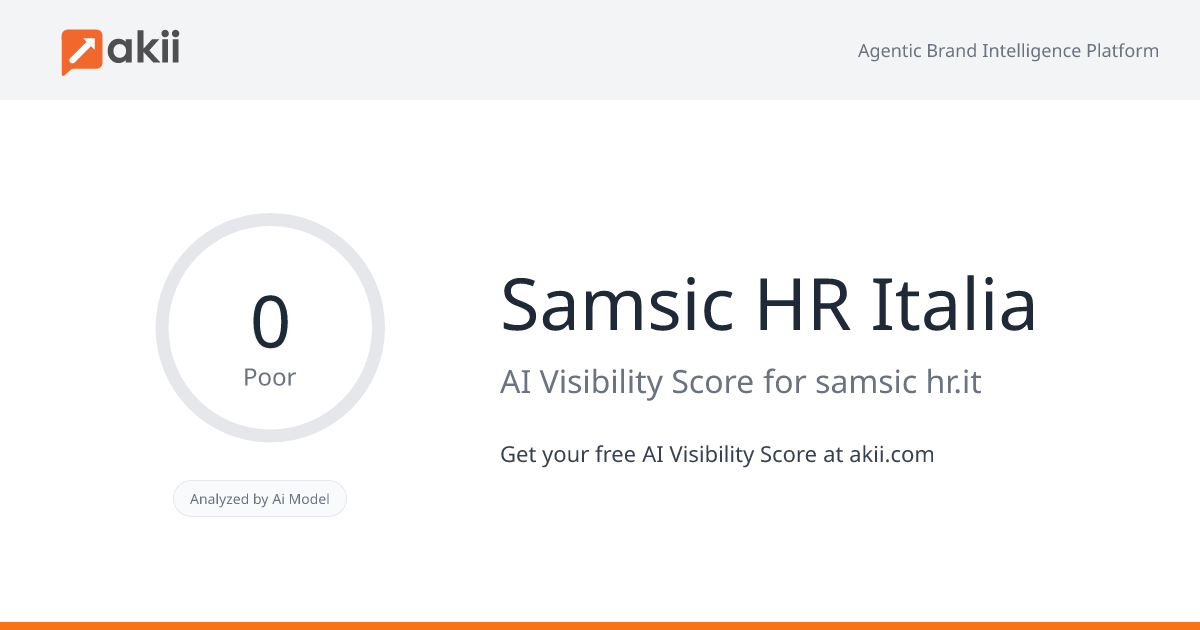 Samsic HR Italia AI Visibility Score