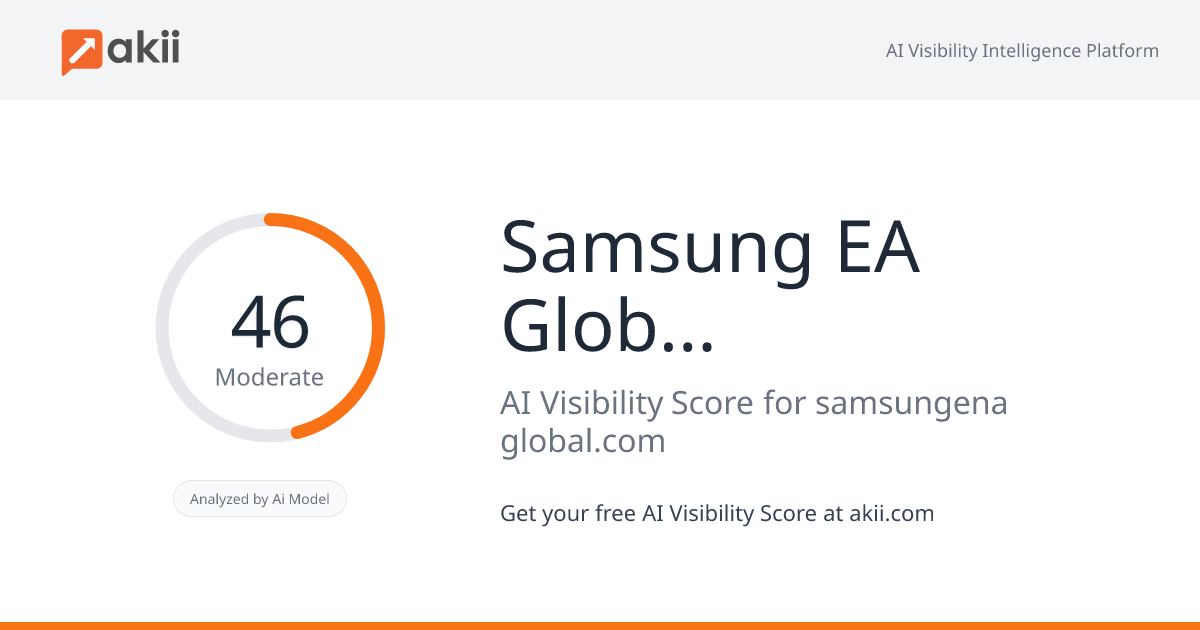 Samsung E&A - Global Resource Center AI Visibility Score