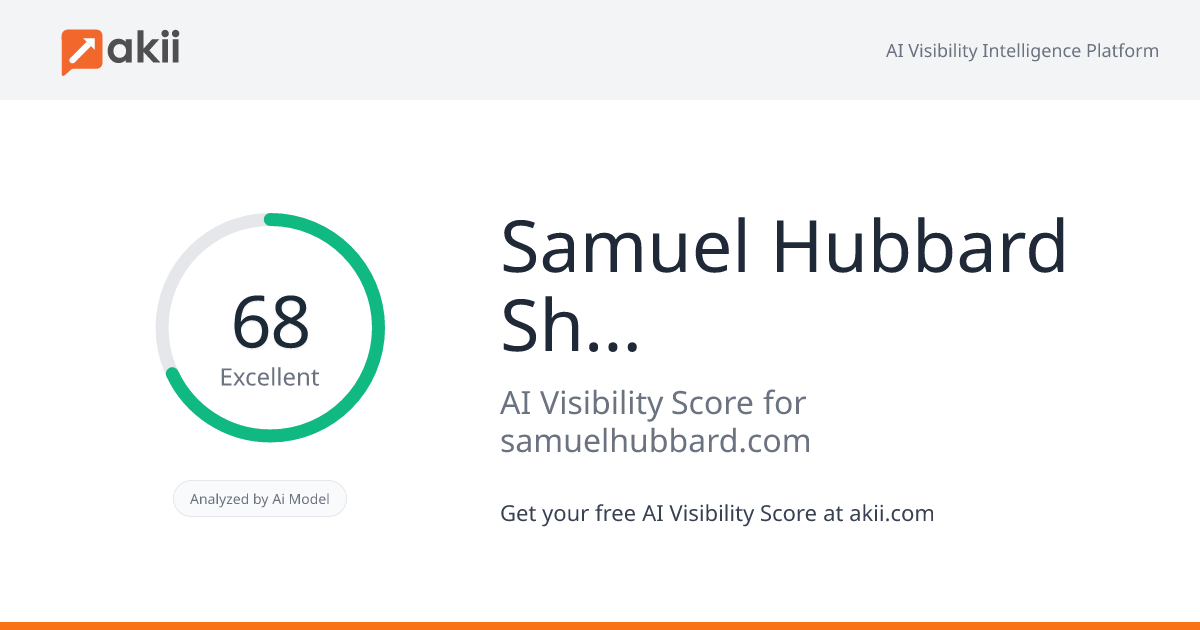 Samuel Hubbard Shoe Co AI Visibility Score