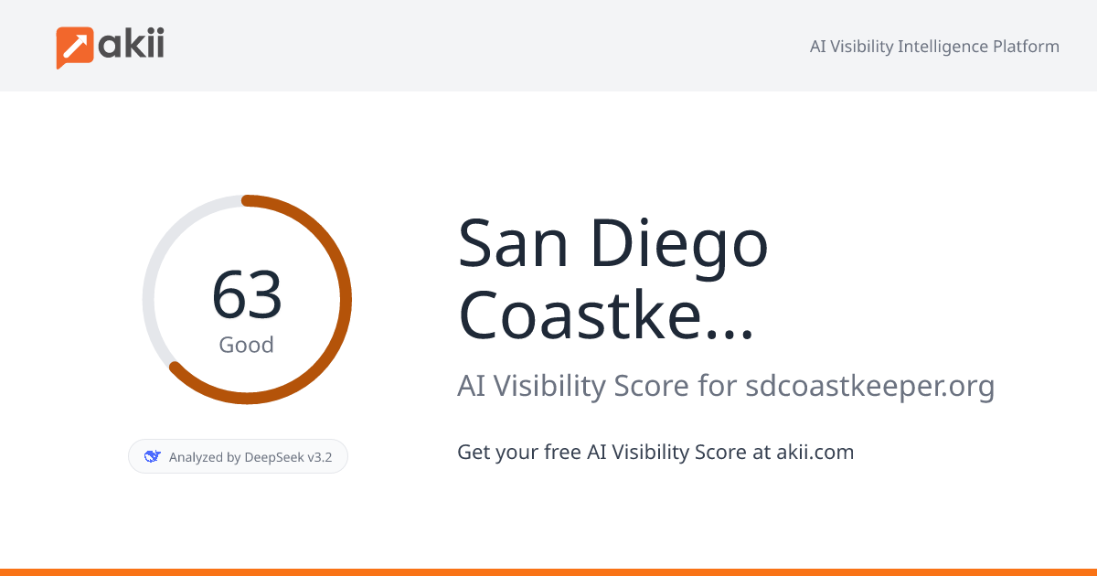 San Diego Coastkeeper AI Visibility Score
