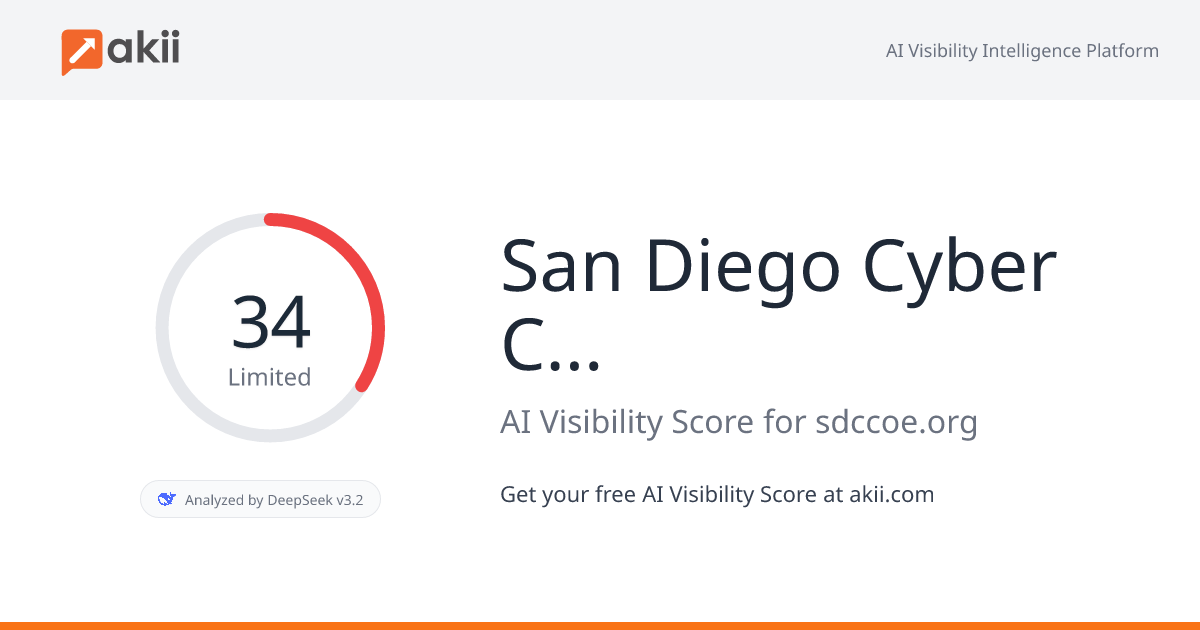 San Diego Cyber Center of Excellence (CCOE) AI Visibility Score