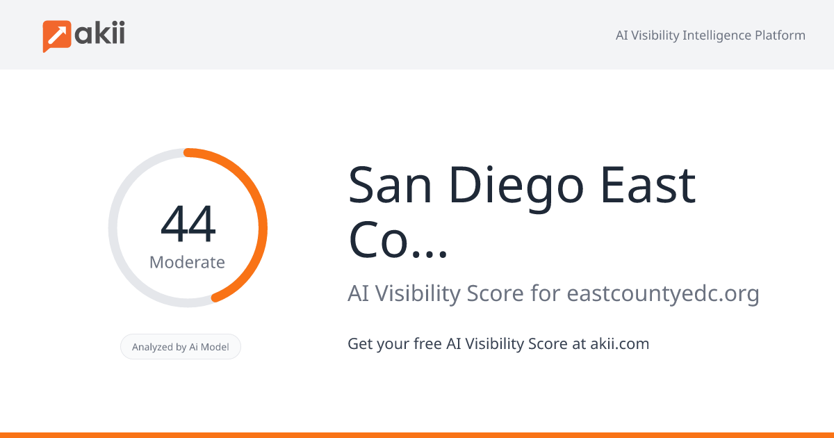 San Diego East County EDC AI Visibility Score