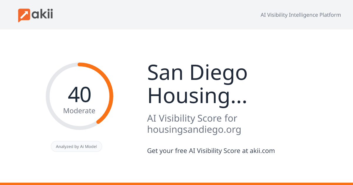 San Diego Housing Federation AI Visibility Score