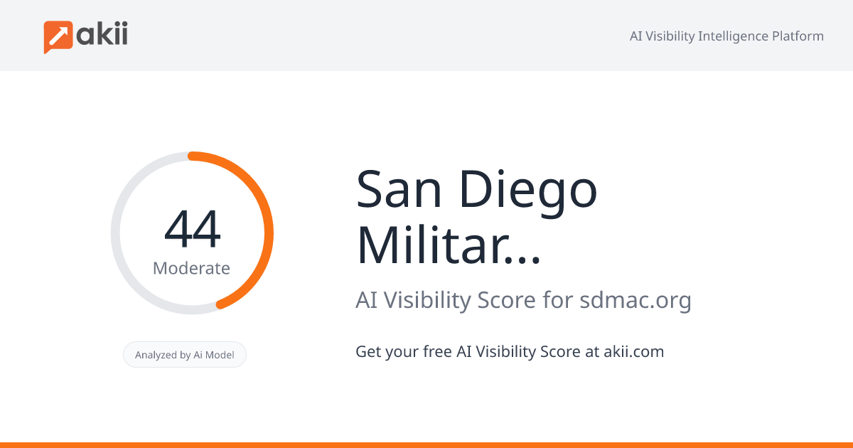 San Diego Military Advisory Council (SDMAC) AI Visibility Score