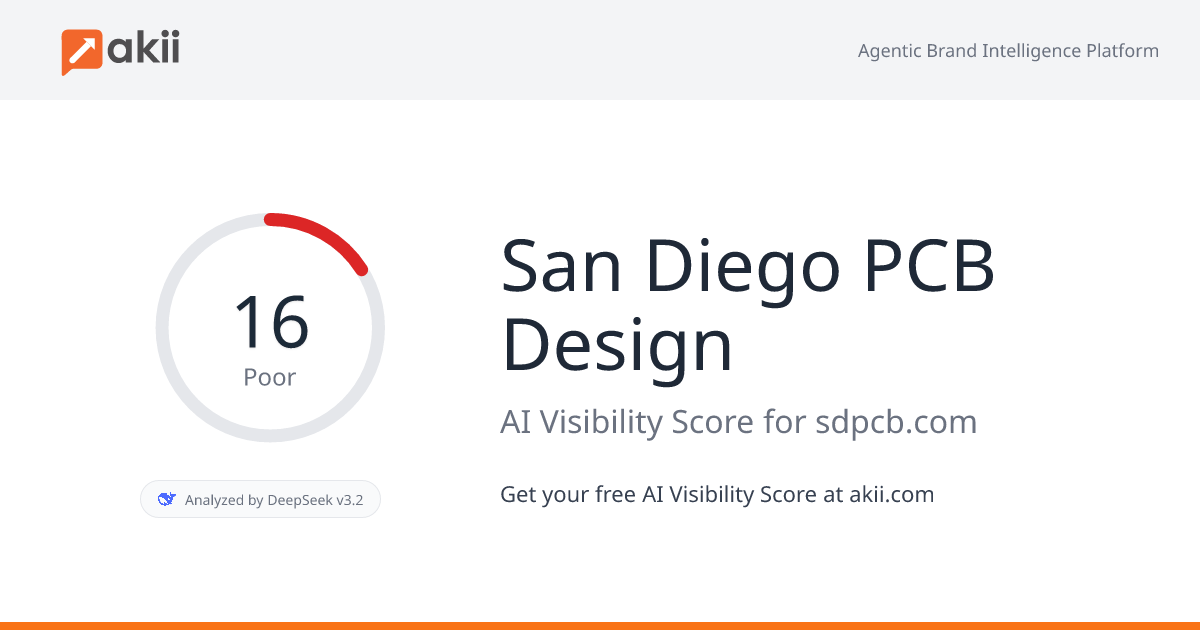 San Diego PCB Design AI Visibility Score
