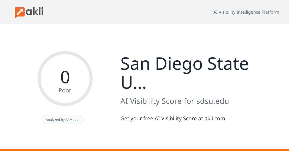 San Diego State University AI Visibility Score
