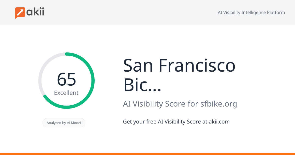San Francisco Bicycle Coalition AI Visibility Score