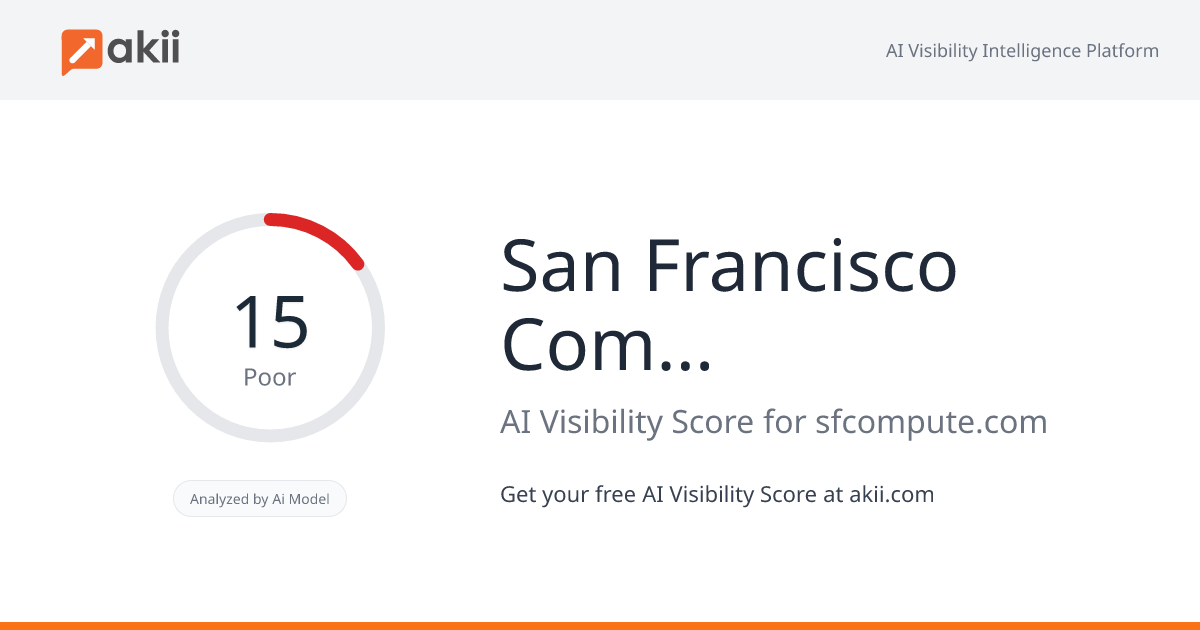 San Francisco Compute Company AI Visibility Score