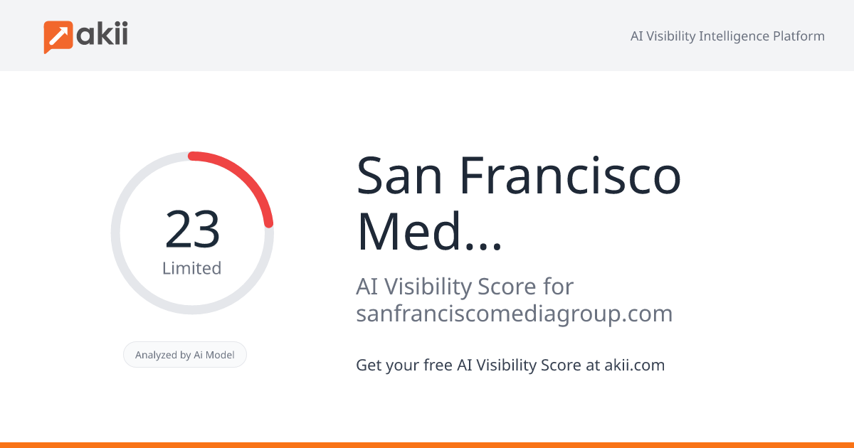 San Francisco Media Group AI Visibility Score