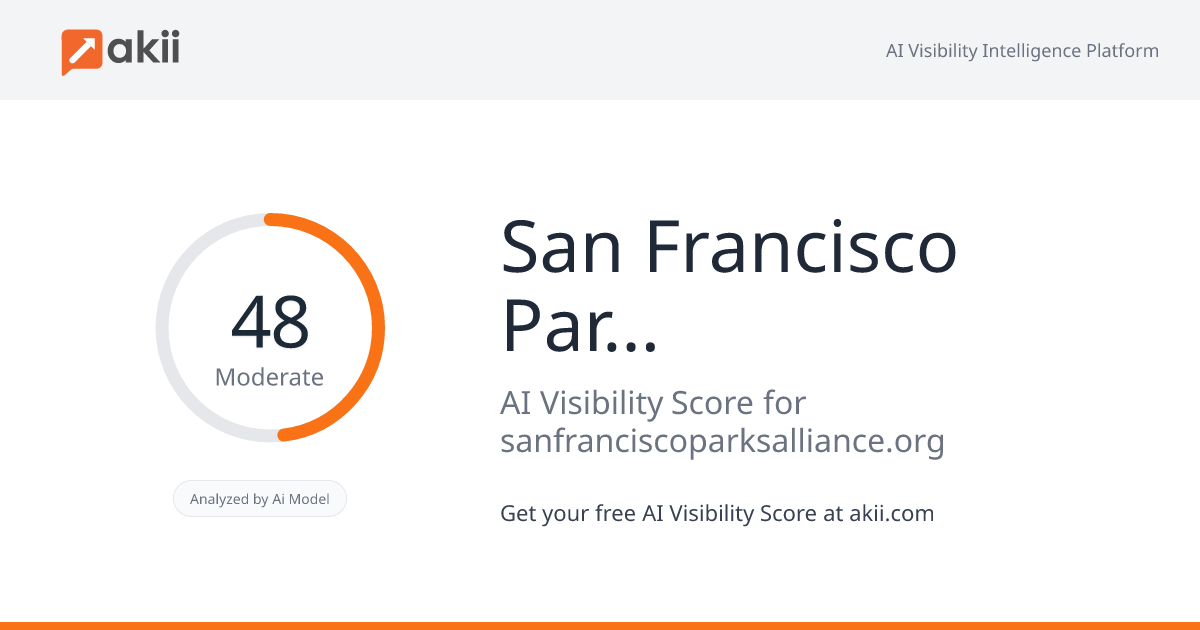 San Francisco Parks Alliance AI Visibility Score