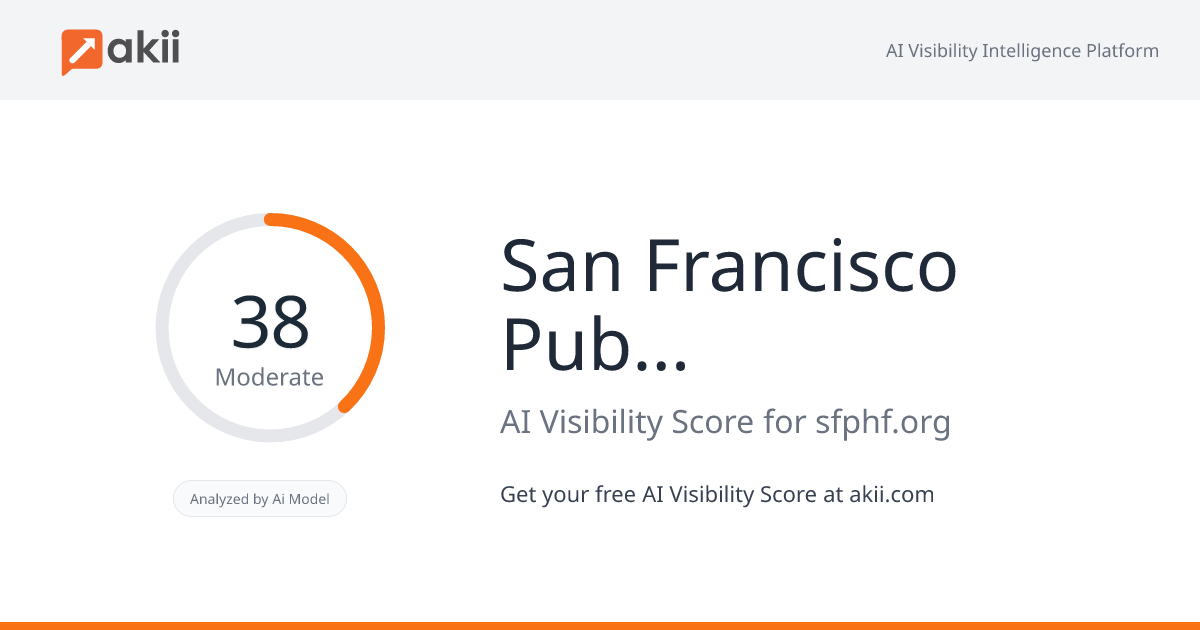 San Francisco Public Health Foundation AI Visibility Score