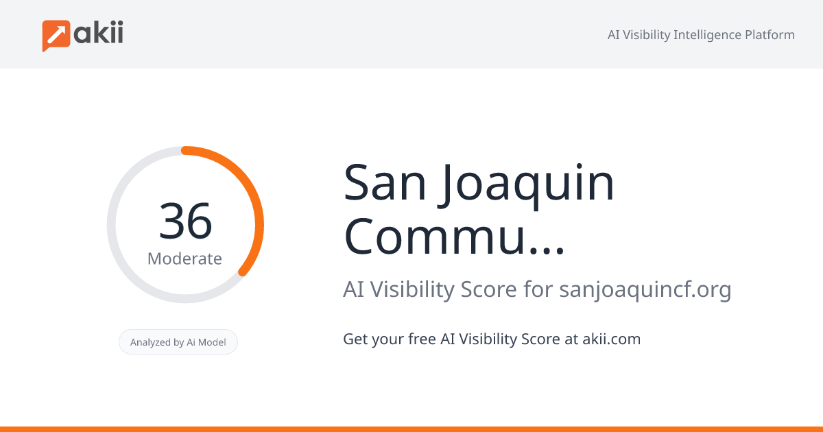 San Joaquin Community Foundation AI Visibility Score