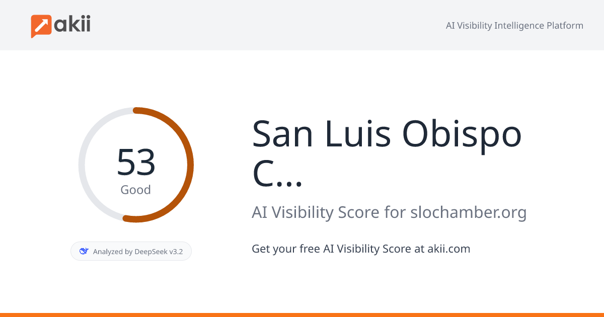 San Luis Obispo Chamber of Commerce AI Visibility Score