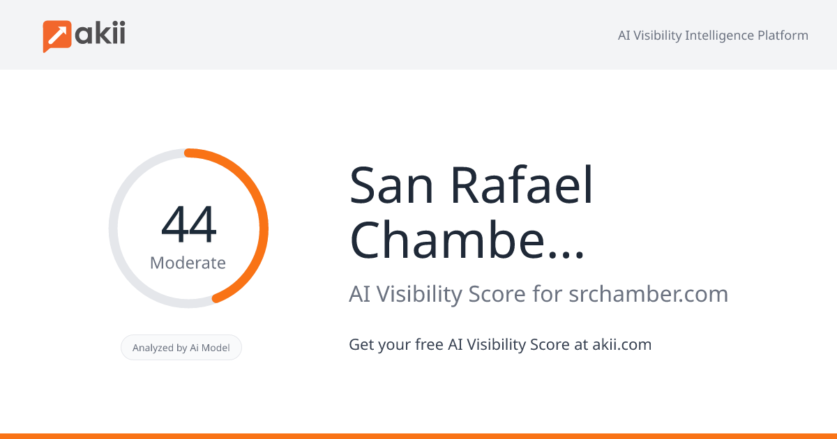 San Rafael Chamber of Commerce AI Visibility Score