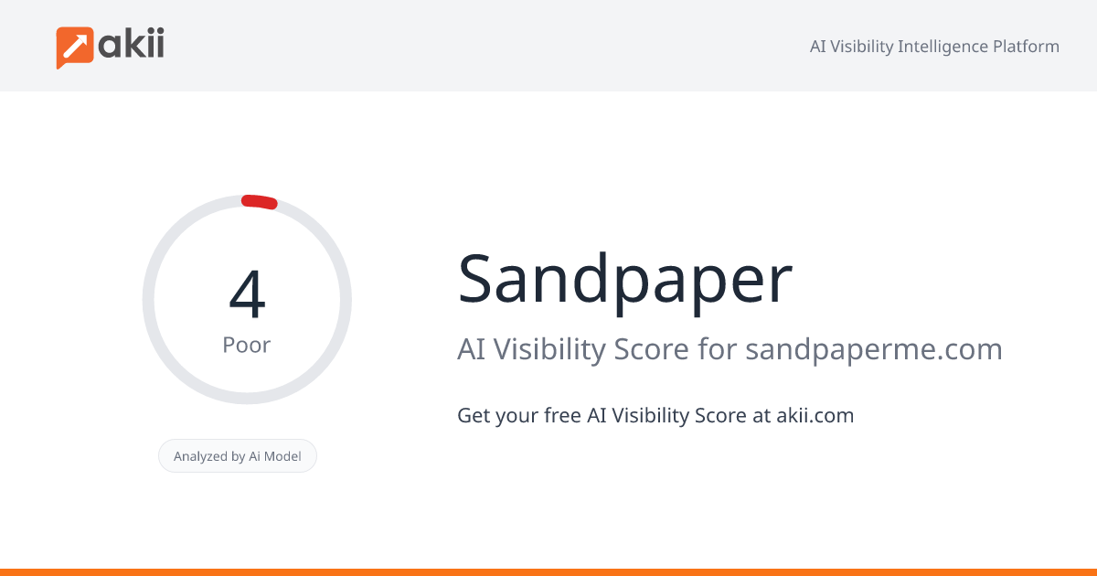 Sandpaper AI Visibility Score