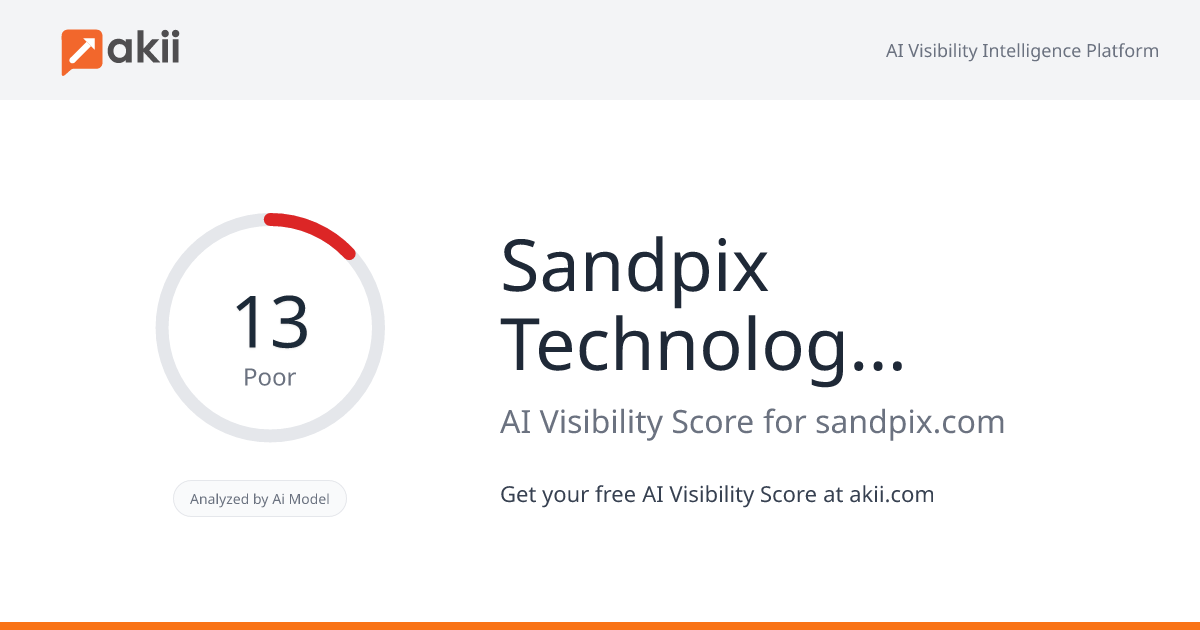 Sandpix Technologies LLC AI Visibility Score