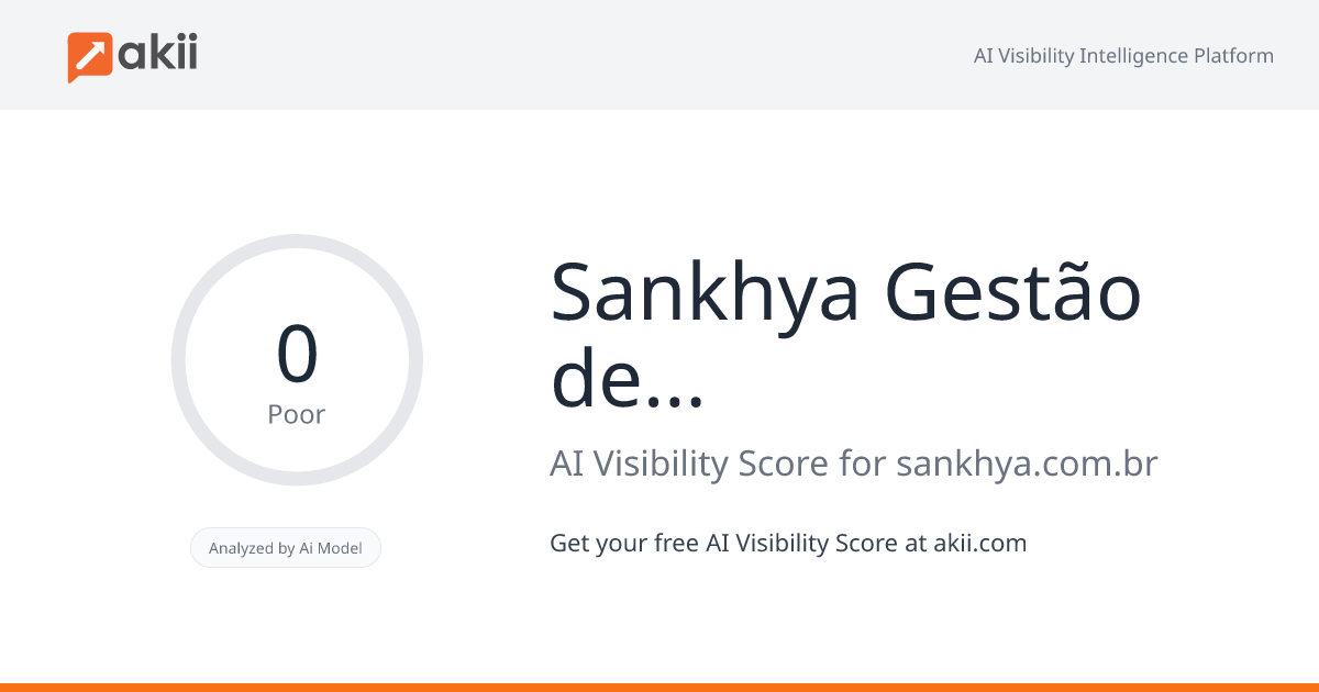 Sankhya Gestão de Negócios AI Visibility Score