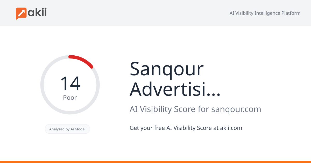 Sanqour Advertising Services AI Visibility Score