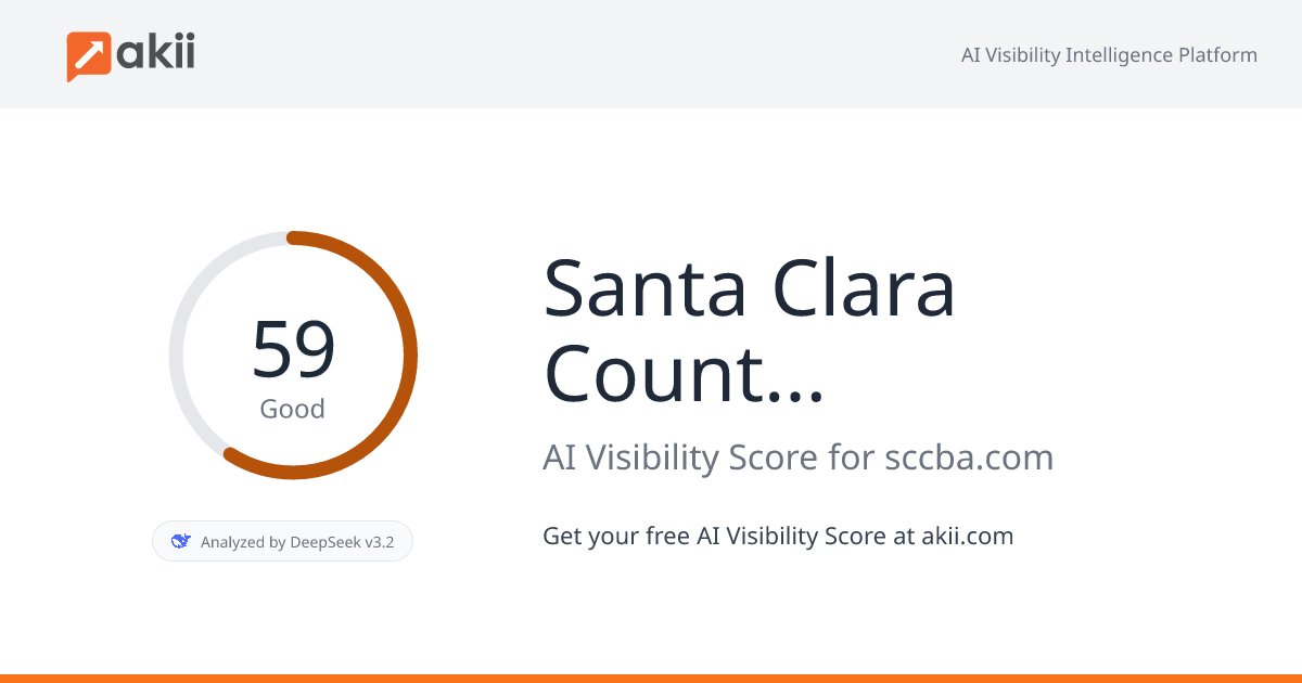Santa Clara County Bar Association AI Visibility Score