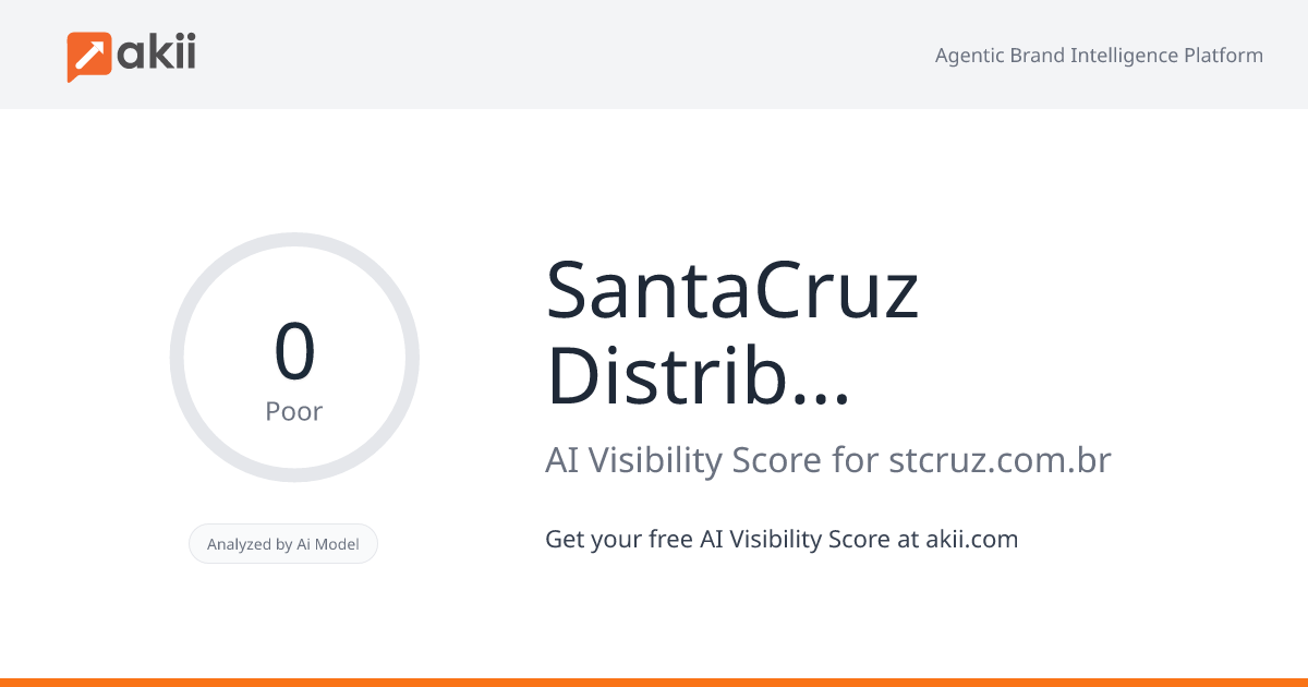 SantaCruz Distribuidora de Medicamentos AI Visibility Score