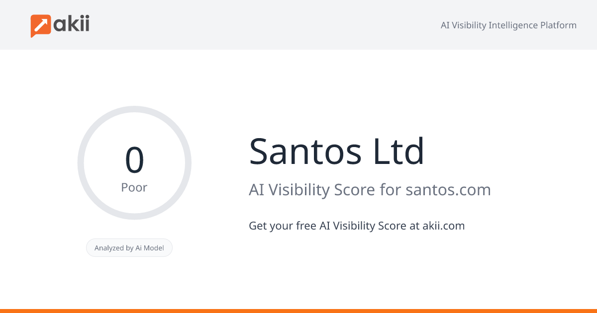 Santos Ltd AI Visibility Score