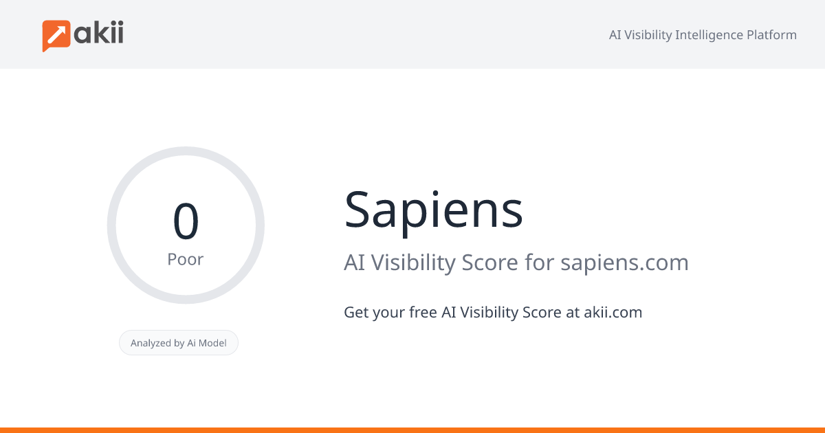 Sapiens AI Visibility Score