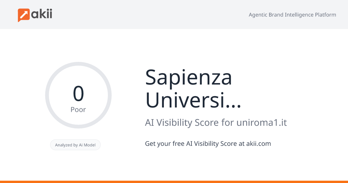 Sapienza Università di Roma AI Visibility Score