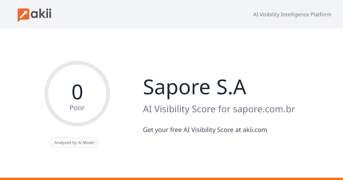 Sapore S.A AI Visibility Score