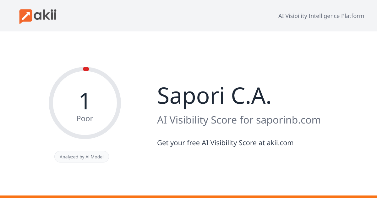 Sapori C.A. AI Visibility Score