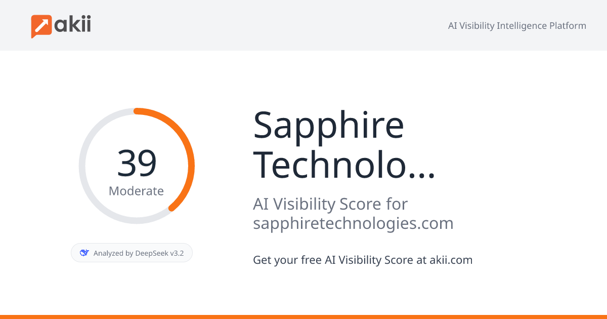 Sapphire Technologies AI Visibility Score