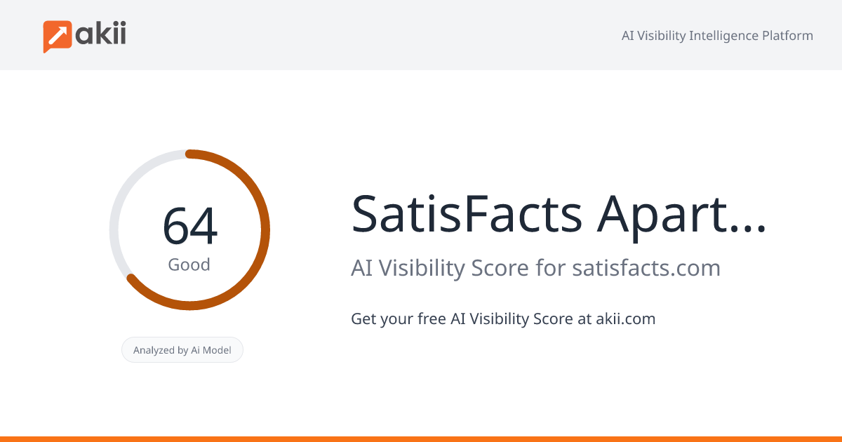 SatisFacts & ApartmentRatings AI Visibility Score