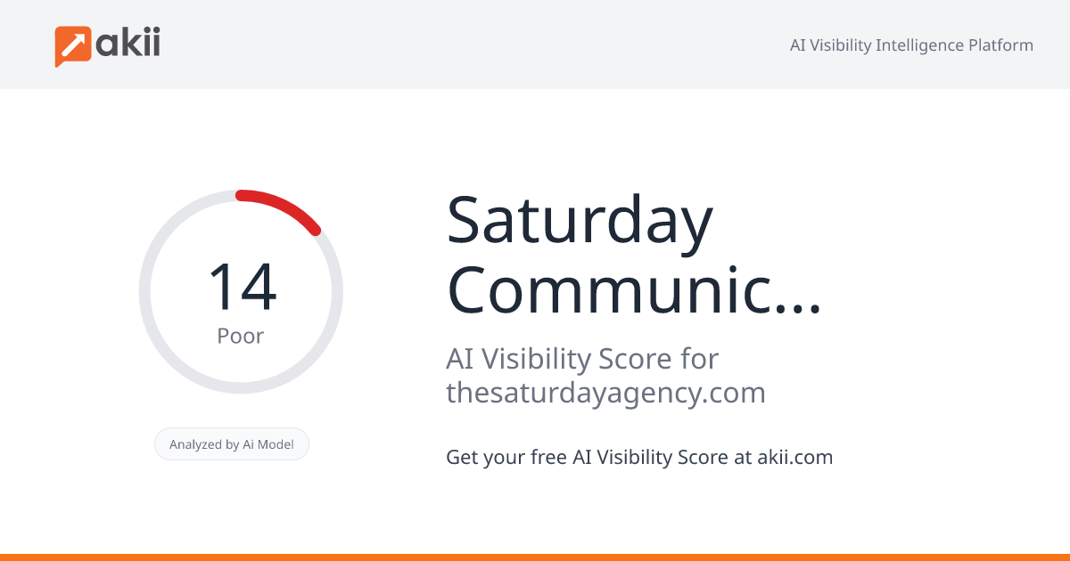 Saturday Communications AI Visibility Score