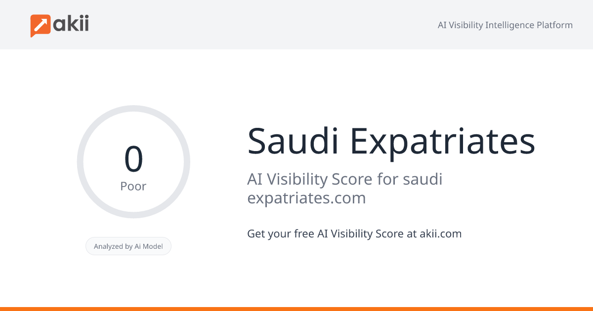 Saudi Expatriates AI Visibility Score