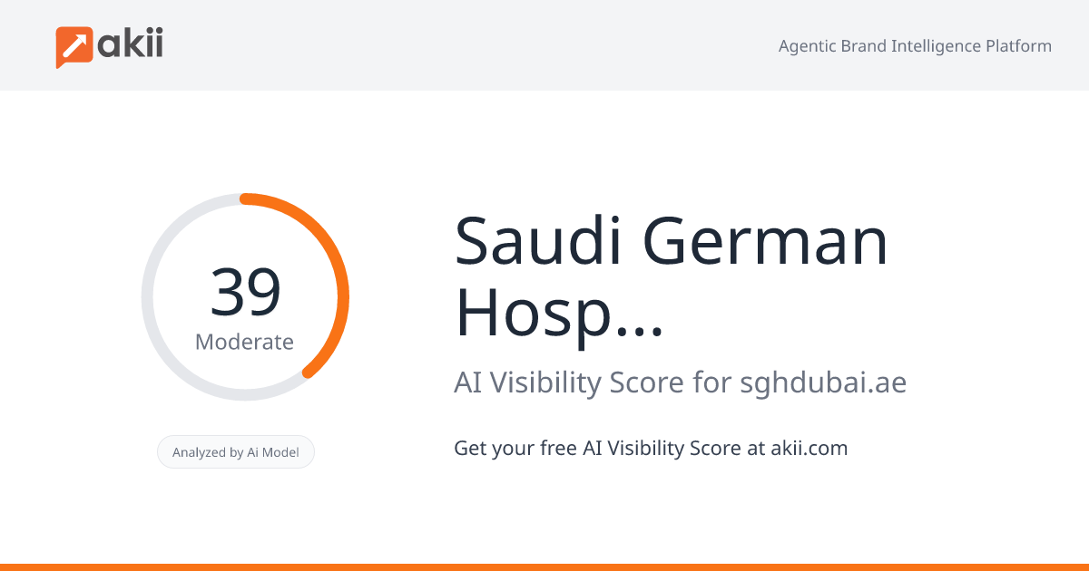 Saudi German Hospital Dubai AI Visibility Score