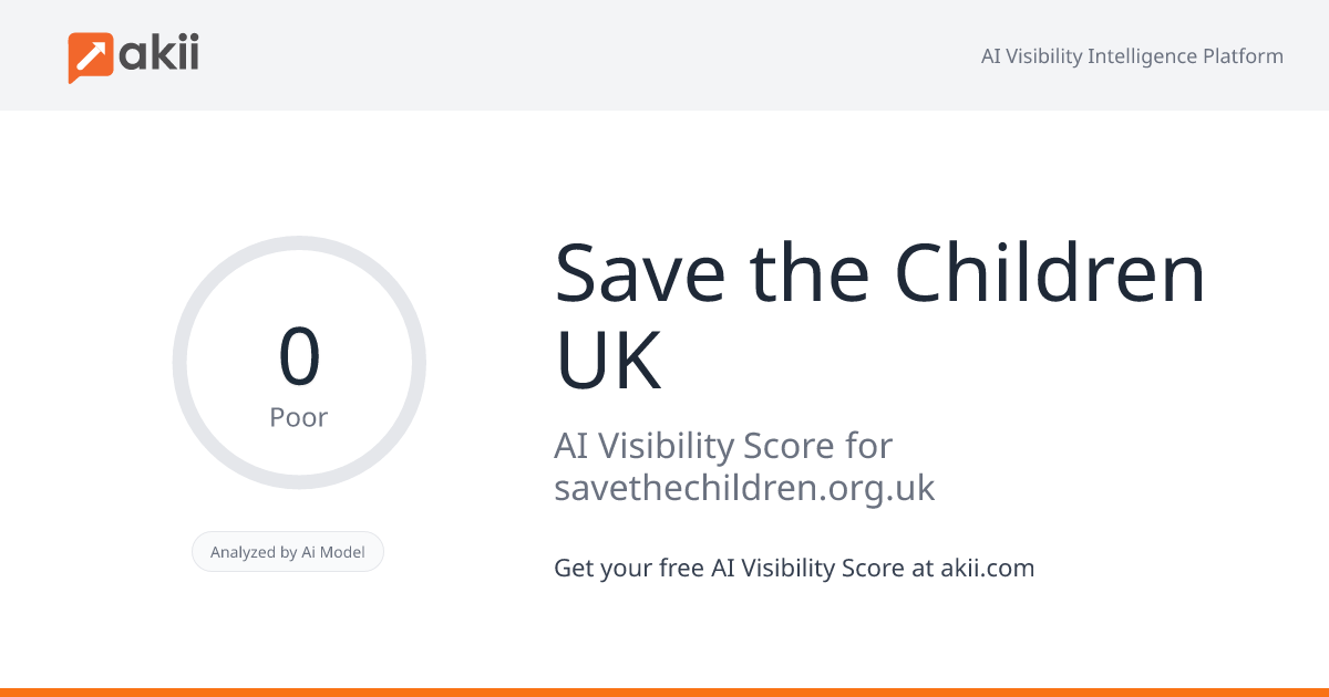Save the Children UK AI Visibility Score
